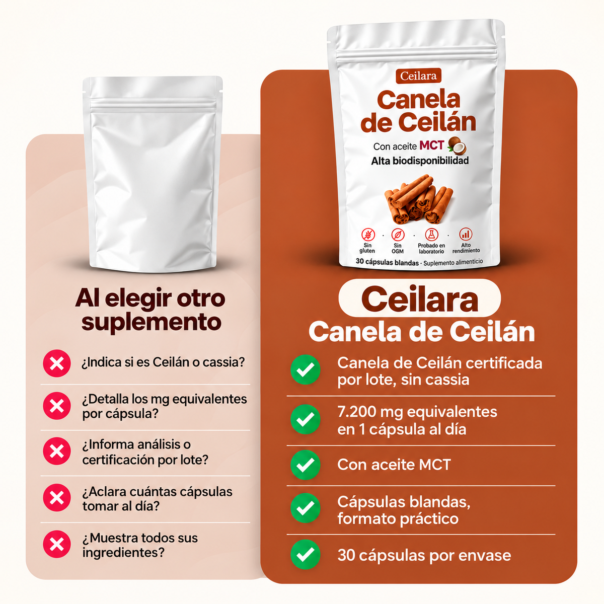 Canela de Ceilán 7.200 mg equivalentes con Aceite MCT